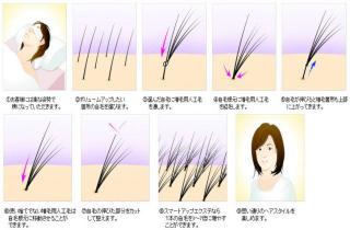 摜(320x210)Eg摜(640x420)